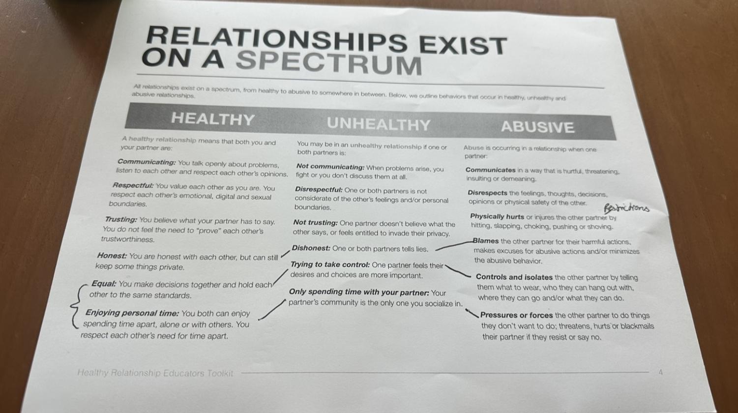 difference-between-healthy-and-unhealthy-relationships