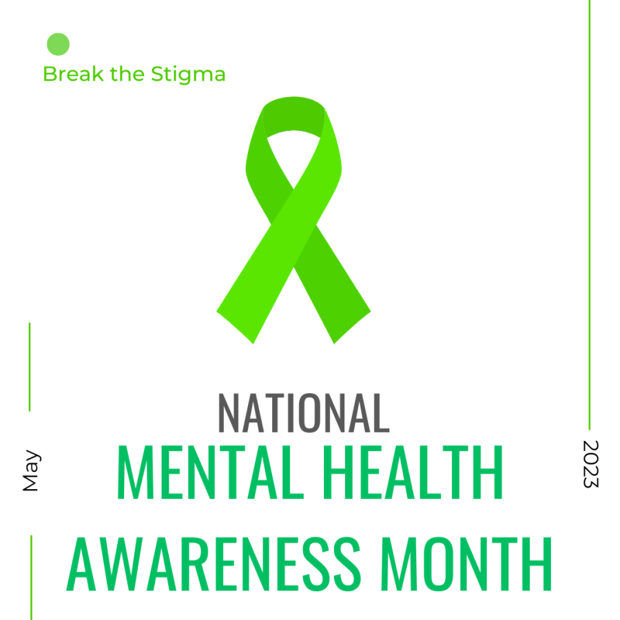 Mental+Health+Awareness+Month